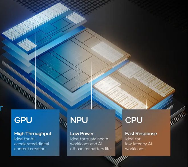 微軟炸裂更新前瞻 Copilot系統(tǒng)深度集成，AI功能齊聚Windows 11